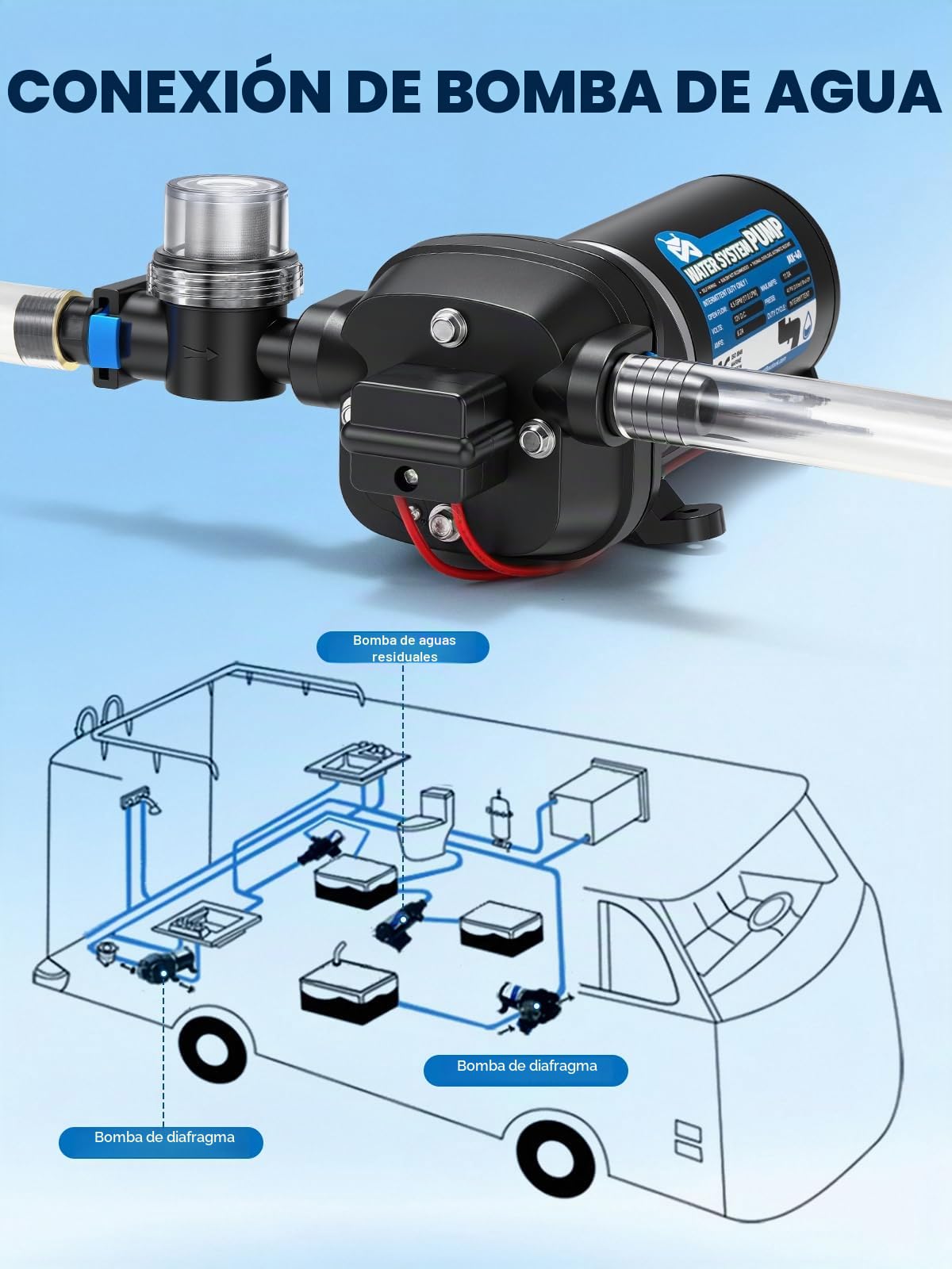 Mxmoonant 12V Bomba de Agua de Membrana, Bomba de Refuerzo de 2.8Bar, 132W, 17L/min, Autocebante, con Protección contra Sobrecarga, para Caravanas, Autocaravanas, Barcos, Riego, Circulación