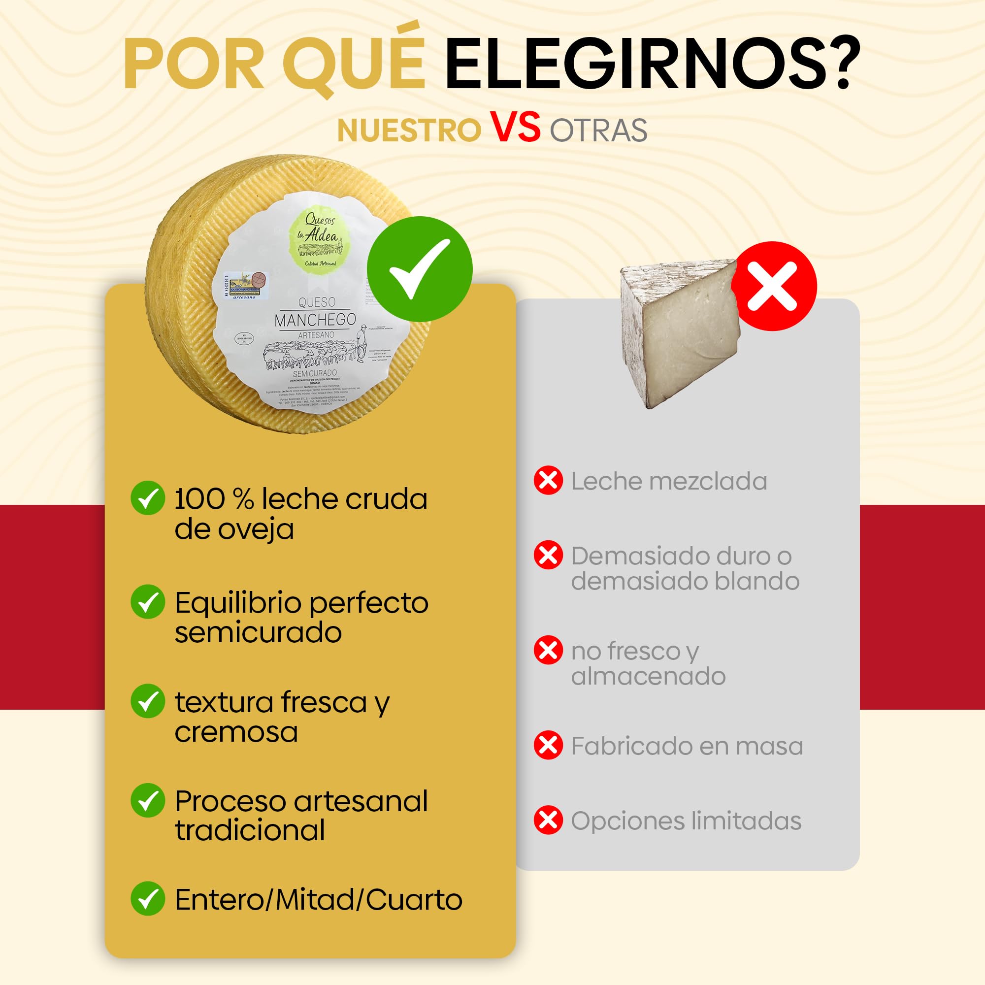 Queso Manchego Artesano Semicurado 3 kg Leche de Oveja D.O. La Mancha Gourmet Regalo