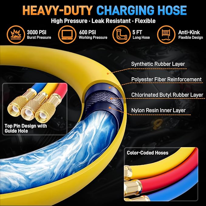 Juego de Manómetros Manifold AC para R22 R410A R134a, Kit de Recarga miniatura 4