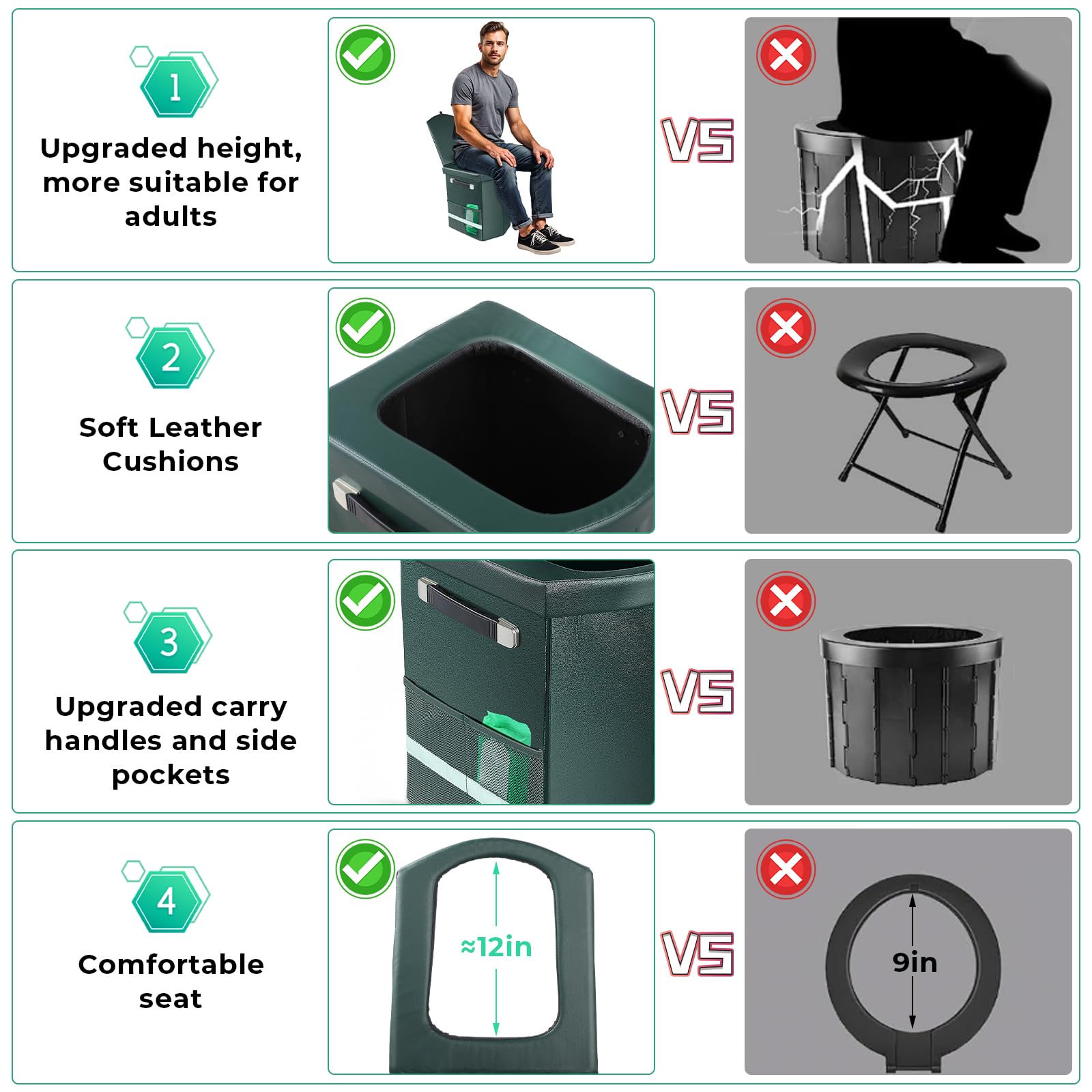 WC portatile per adulti, WC portatile XL per campeggio, 41,5 cm, WC da campeggio con coperchio, WC da campeggio con borsa, vasino da viaggio per campeggio, escursionismo, viaggi su strada, auto, tenda