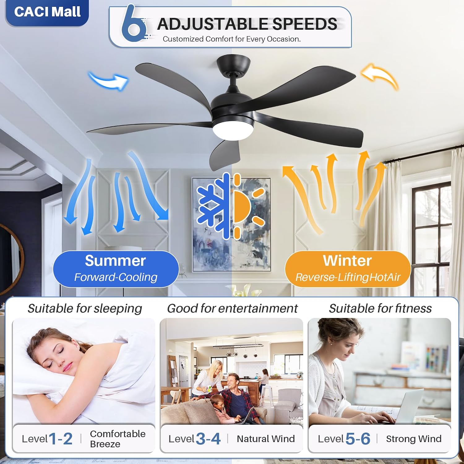 CACI Mall 52 inch Black Ceiling Fans with Lights, Remote Control, Modern, Low Profile, Outdoor Ceiling Fan with 5 Blades, Quiet Reversible DC Motor for Living Room, Bedroom, Patios
