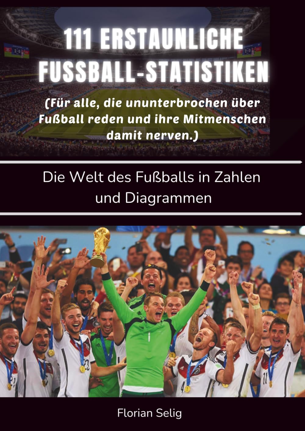 Das Fußball-Buch