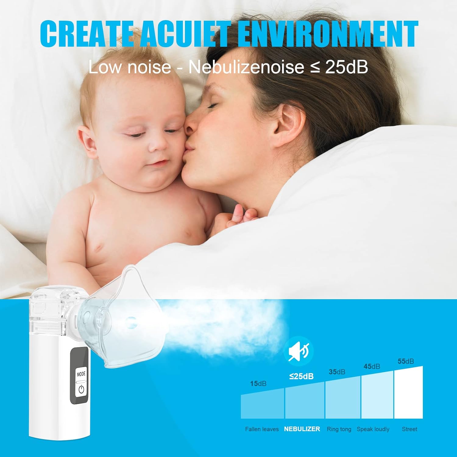 Portable Nebulizer for Breathing Problems，Nebulizer Machine for Adults and Kids for Travel and Household Use, Mini Steam Inhaler with a Full Set Accessories : Health & Household