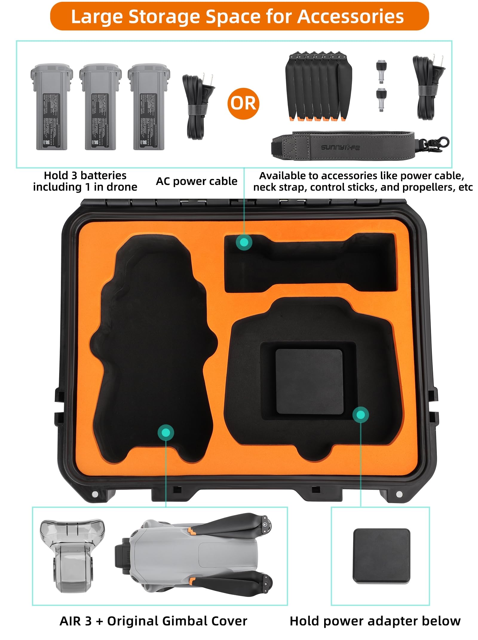 BeisDirect Funda rígida para DJI AIR 3, funda de transporte impermeable para DJI AIR 3 con controlador DJI RC/RC-N2, accesorios de control remoto, maleta a prueba de caídas para exteriores, Versión