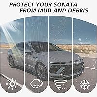 Vista 12 de Muslogy for 2024 2025 Kona Mud Flaps Splash Guards Front & Rear 4Pcs Fender Flaps No Drilling Required Compatible with Hyundai Kona 2024