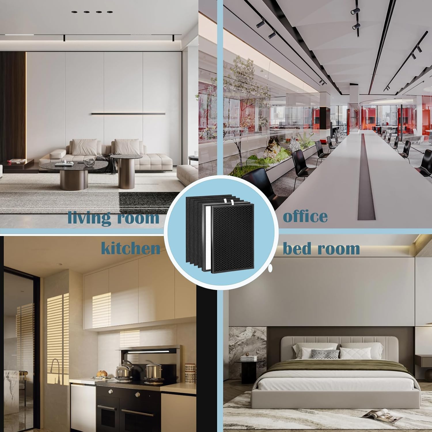 OV200 Filter For Oransi OV200 Air Purifier Part RF200, Include 1 pack True HEPA Filter 1 pack Activated Carbon Filter and 4 pack Pre-Filter - Image 5