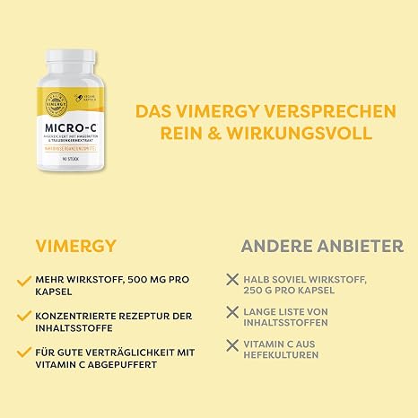 VIMERGY Micro-C® Vitamin C 90 Capsules 500 mg Vegan Kosher Gluten Free