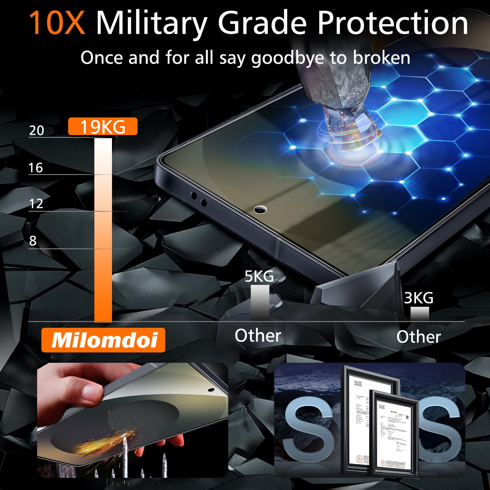 Milomdoi 3 Pezzi Vetro Temperato per Samsung Galaxy S25 Ultra Pellicola Protettiva Accessori con 3 Pezzi Cover Protezione Pellicola Fotocamera, Anti Graffio, Durezza 9H, Custodia Friendly