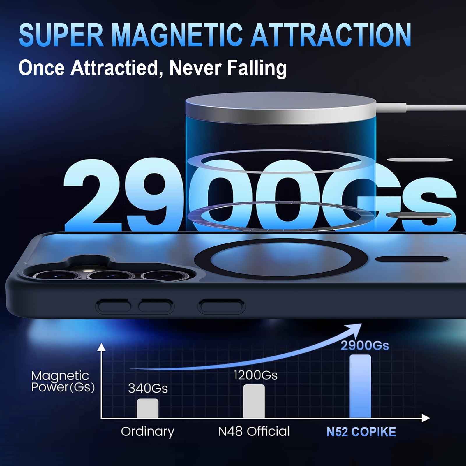 COPIKE Cover Magnetica per Samsung Galaxy S25+ Plus con 2 Pezzi Vetro Temperato e 2 Lente Fotocamera Protezione, Custodia Sottile Antiurto Posteriore Glassata Traslucida Anti-Impronte, Opaca Nero