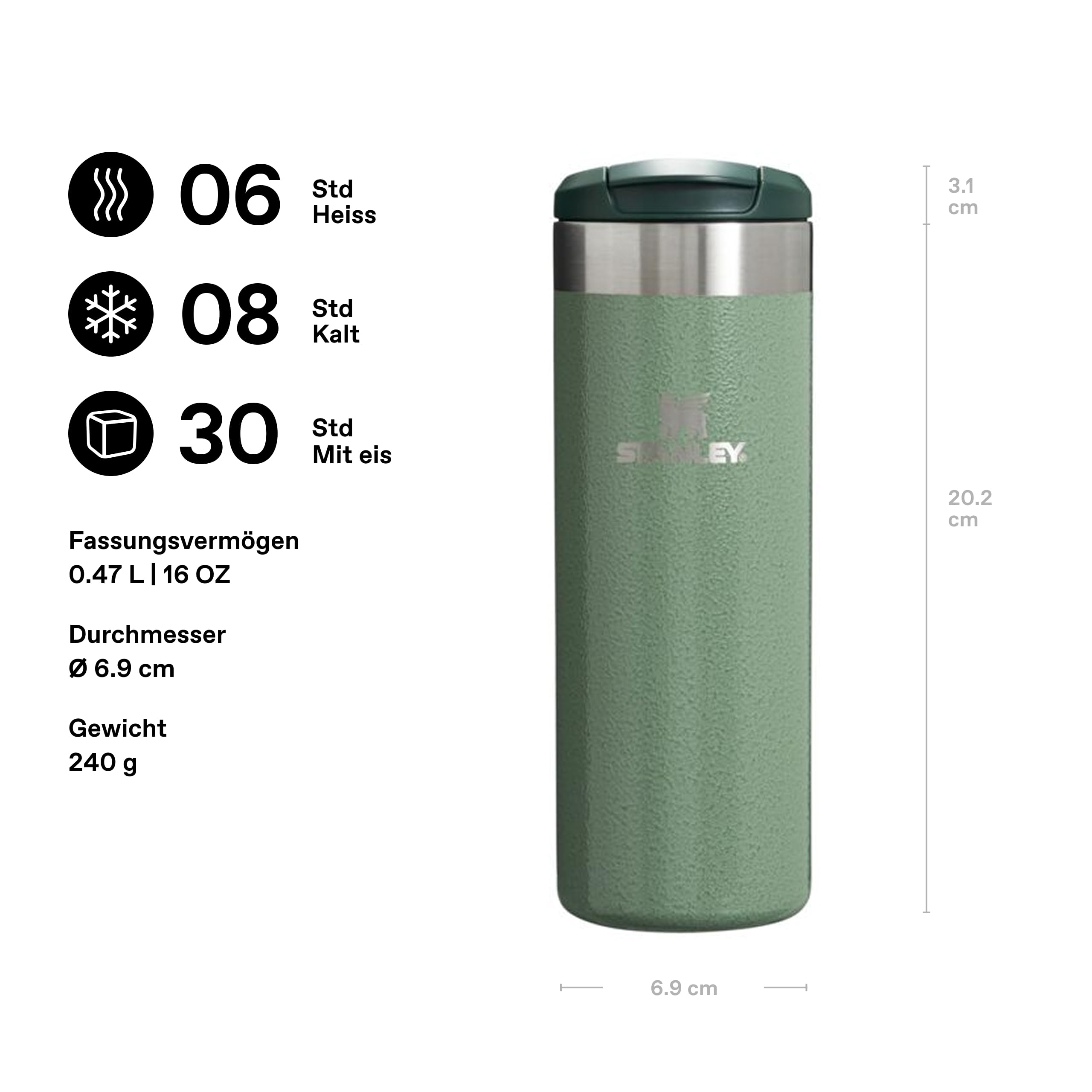 STANLEY 1913 Transit Flip Top Mug 0.47L - Hammertone Green | Hält 5 Std. heiß - 8 Std. kalt - Auslaufsicher - Spülmaschinenfest - Becherhalter kompatibel