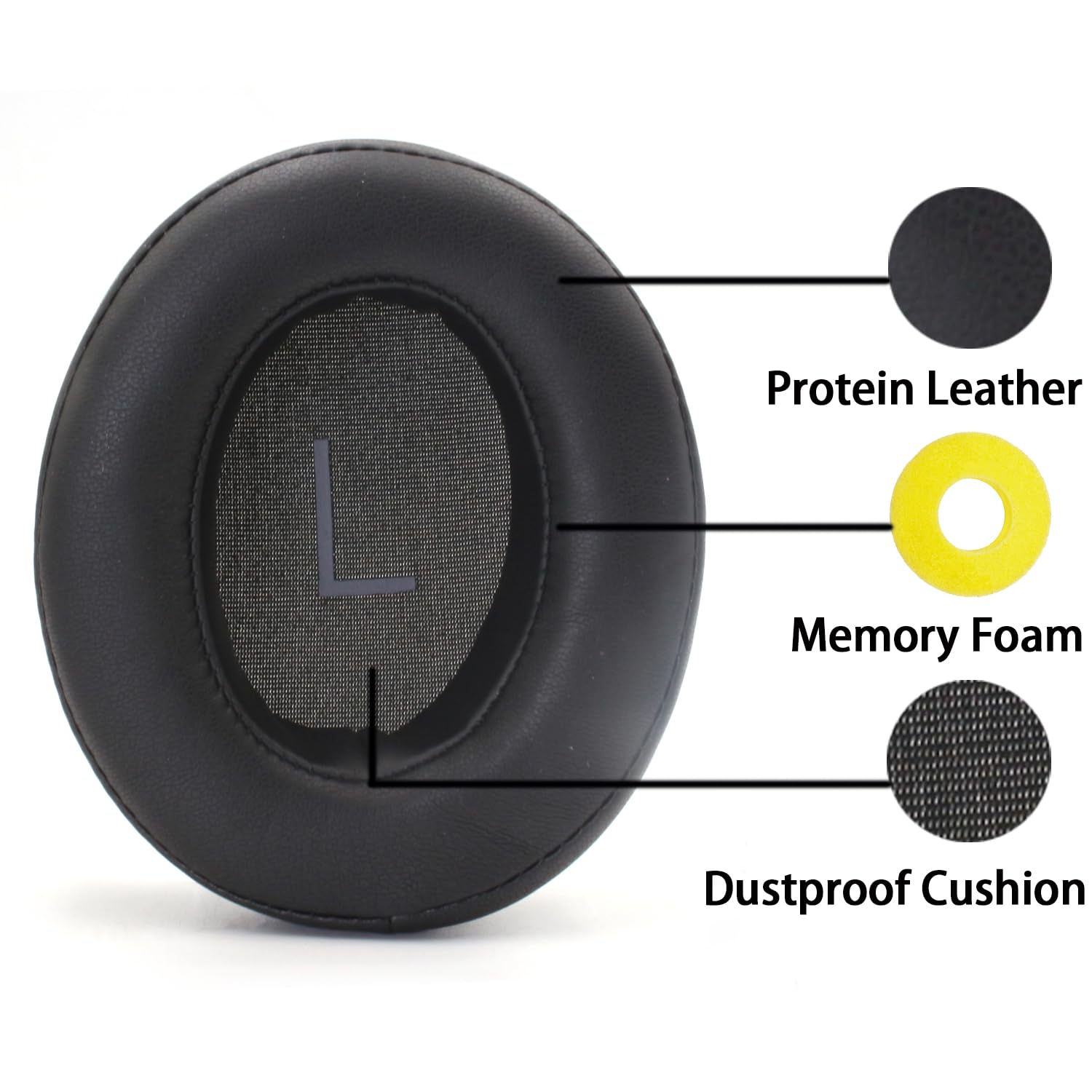 Amazon | Xinyuekj 交換用イヤーパッド、Sennheiser Momentum 3
