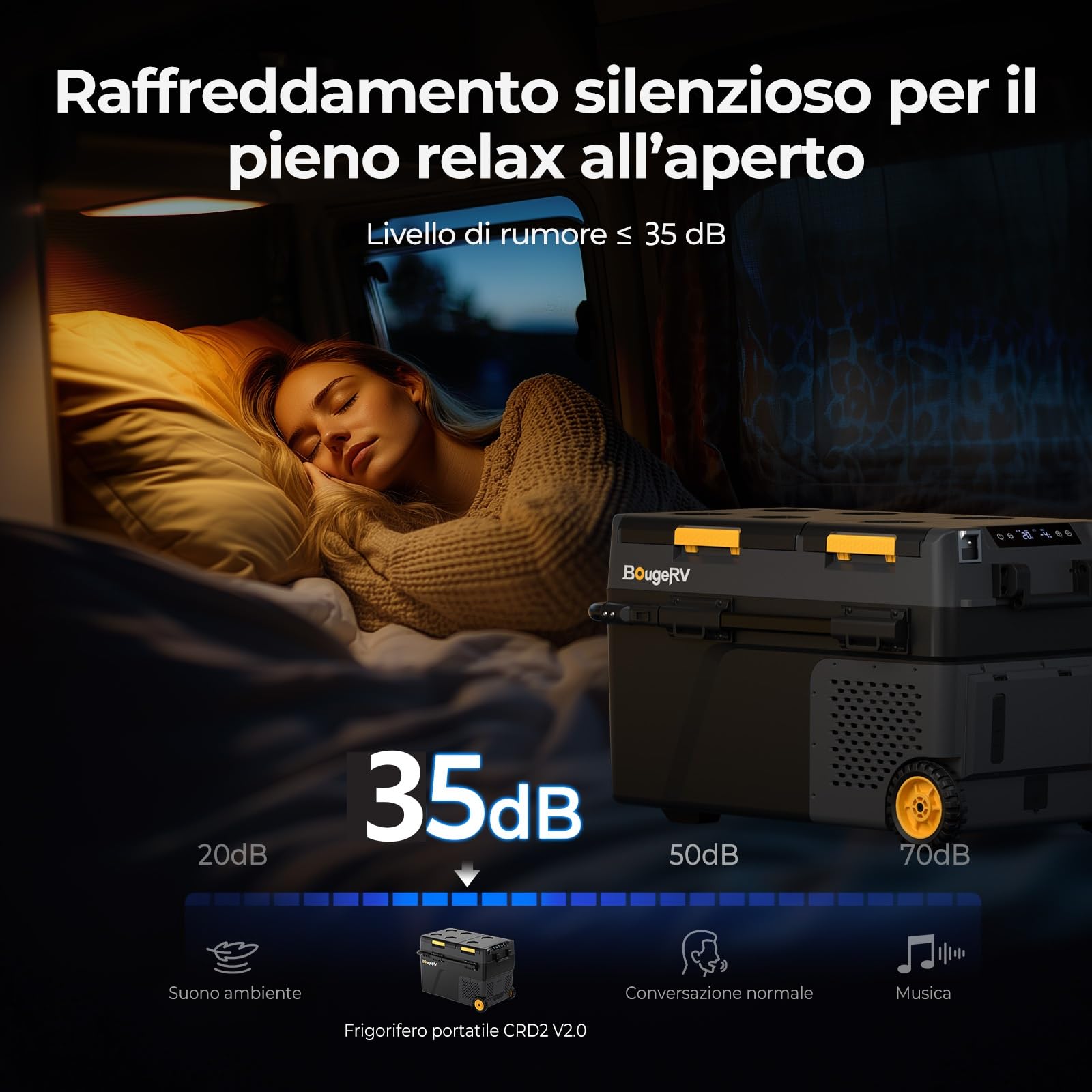 BougeRV CRD2 V2.0 40L Frigo con Batteria 240Wh, 2 Porte Doppia Zona Ruote Maniglia 12V 24V 230V Portatile Campeggio Compressore App IPX4, -20℃~20℃ (2026 Novità)