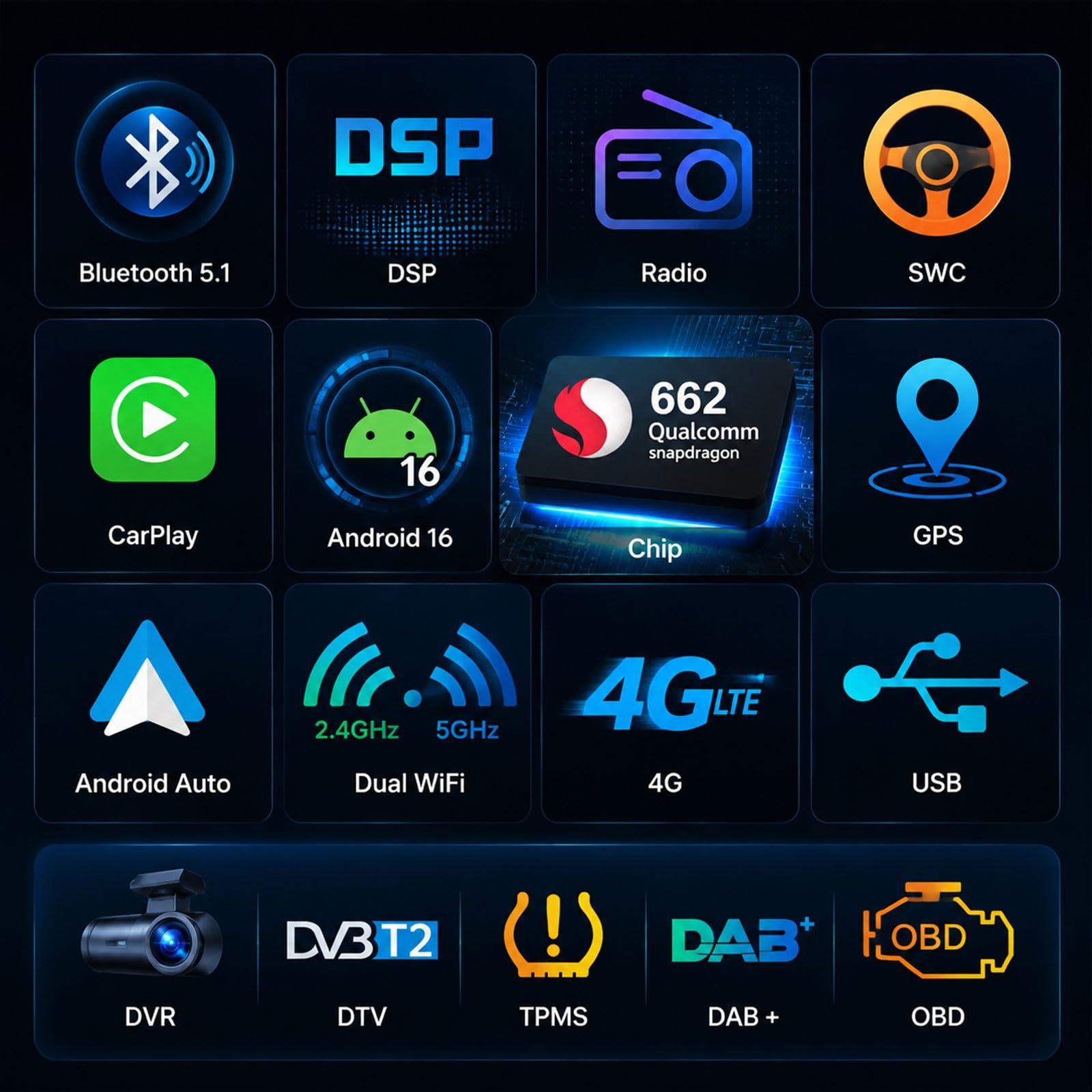 Erisin 7 Zoll 8-Kern 8GB+128GB Doppel Din Android 16 Autoradio Bluetooth 5.1 GPS Navi, 2DIN Radio Unterstützt Wireless CarPlay Android Auto DSP WiFi 4G DAB+ OBD2 USB DVB-T2 FM AM RDS IPS Bildschirm