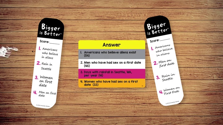 Bigger is Better on Amazon Live