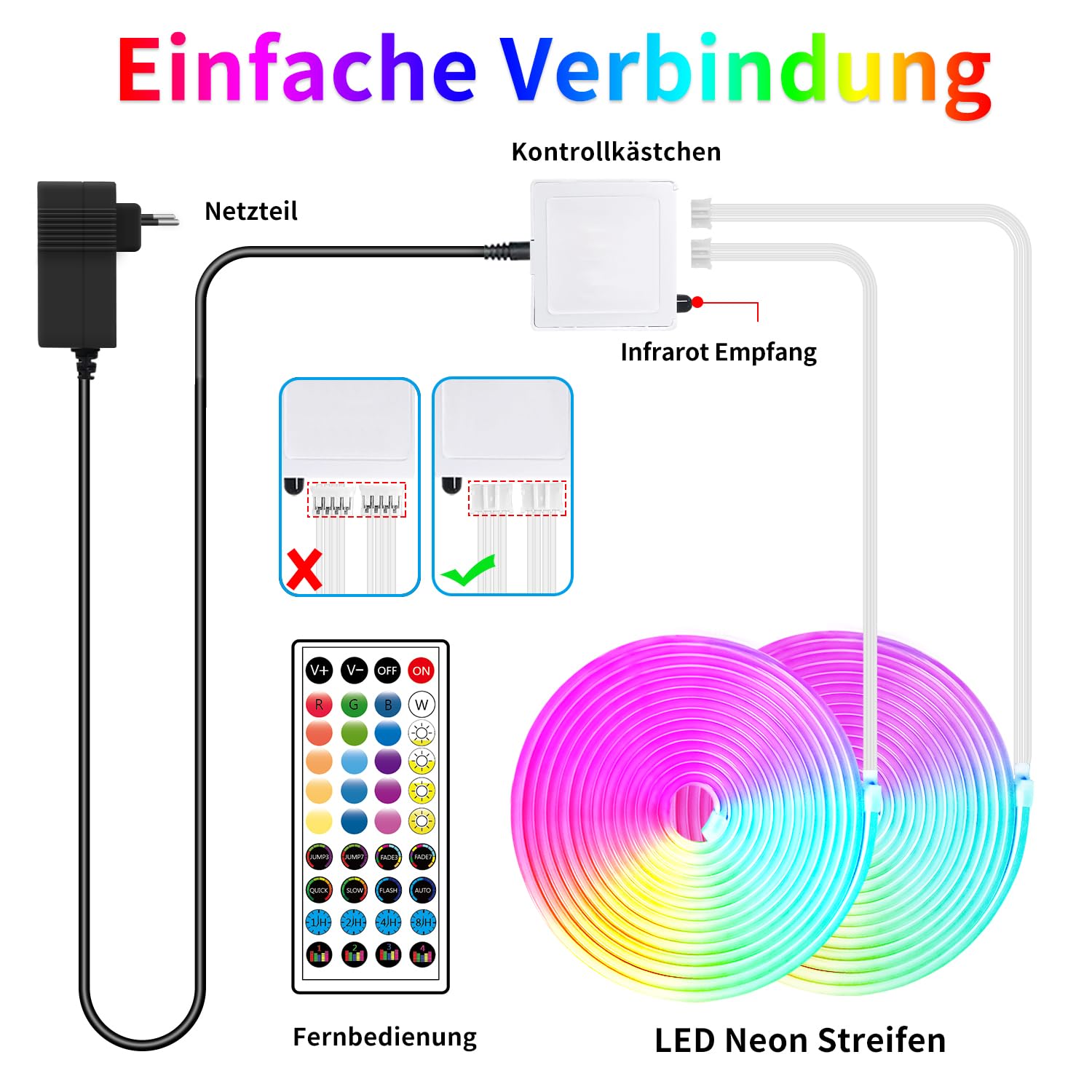 segrass Neon LED Streifen 30m 24V Fernbedienung App-Steuerung | IP65 Wasserdicht Flexibel LED Streifen RGB LED Strip Neon Seil Lampe Anwendbar für Schlafzimmer und Außendekoration
