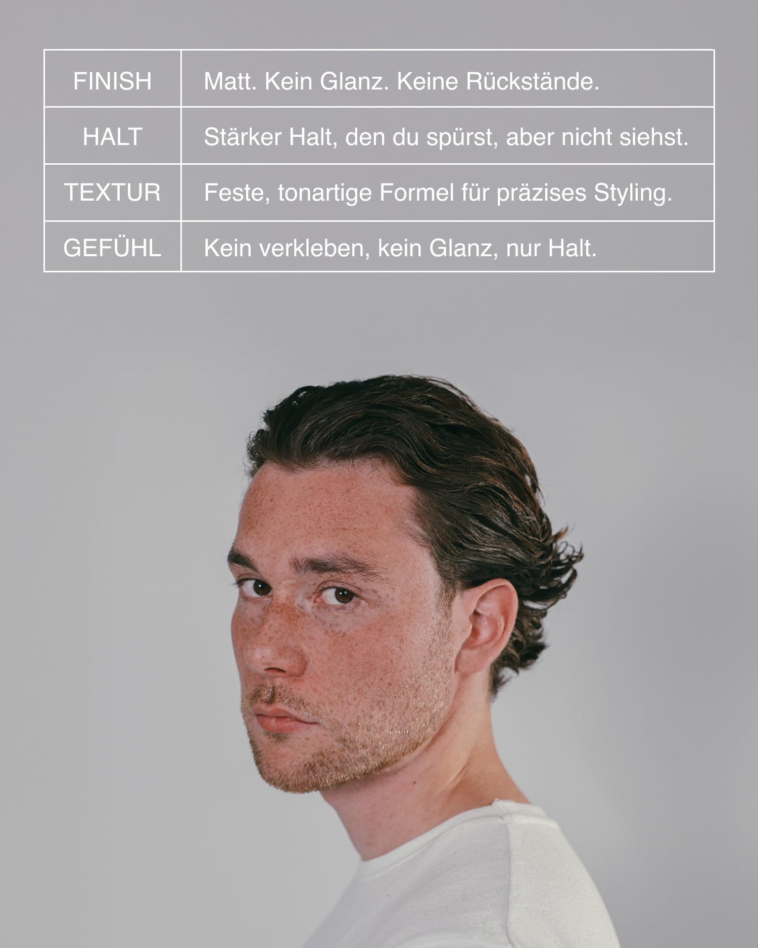 Matt Haarwachs 100ml | Extra Starker Halt & Natürliches Matt-Finish | Professionelles Hair Clay | Süßholz-Duft