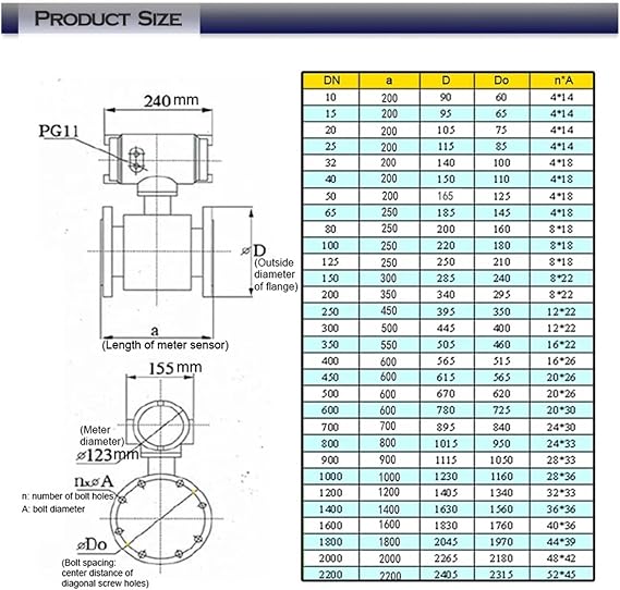 Electromagnetic Flow Meter 4-20mA RS485(DN40)