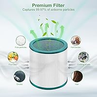 Vista 3 de TP01 TP02 - Filtro de repuesto compatible con Dyson Pure Cool Link TP01, TP02, TP03, BP01, AM11 Tower, NXBHG 360° True Filter, comparado