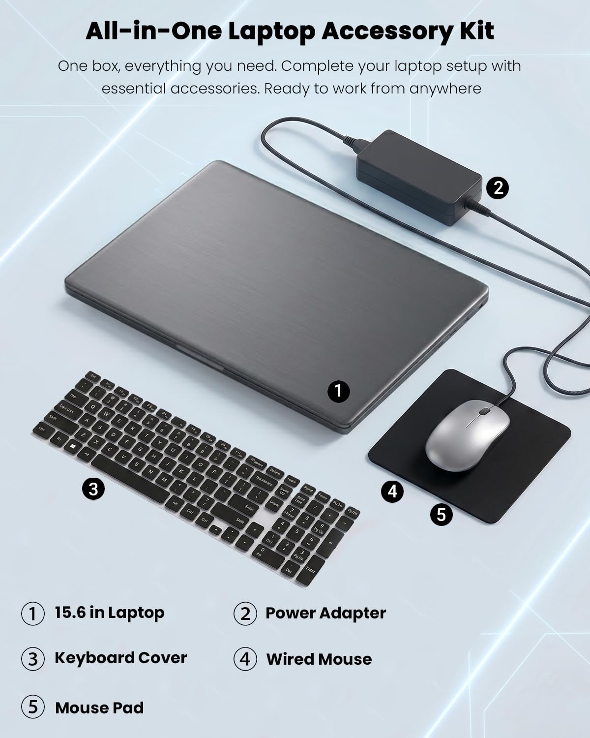 2026 PC Portatile 15.6", Core i5-6200U (fino a 2,8 GHz) Laptop, 16GB Dual-Channel DDR3 256GB SSD, Win 11 Computer Portatile per Studenti con Impronta digitale, Tastiera retroilluminata