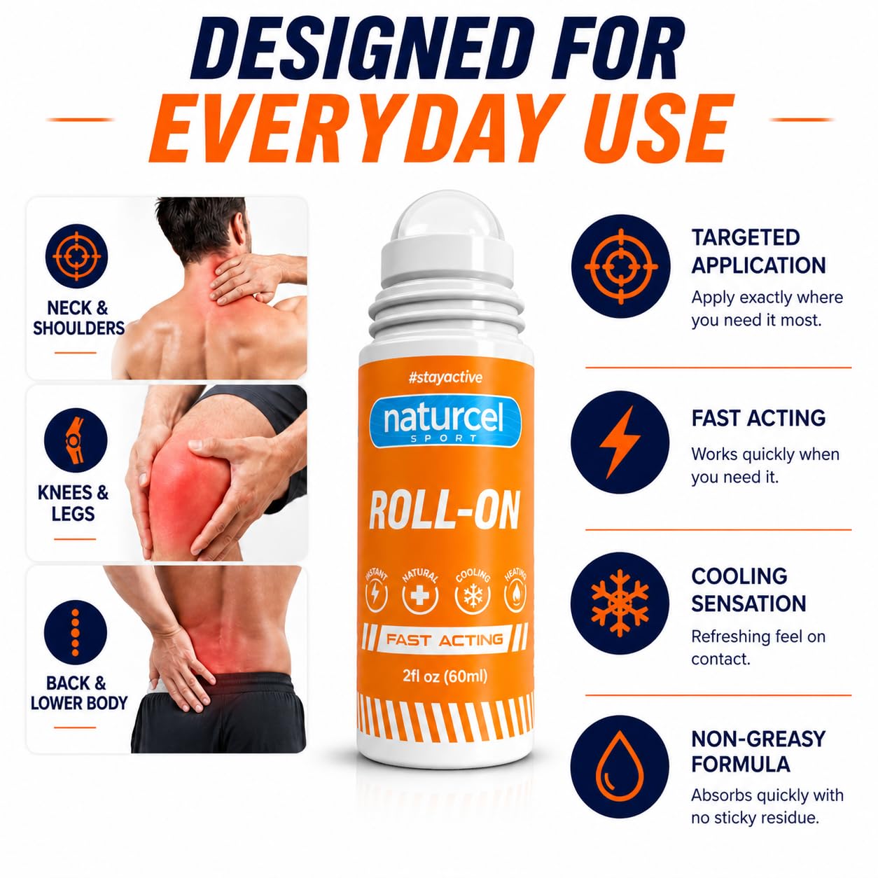 Roll-On, Topical Reliever for Aches and Pains of Muscles and Joints, Cooling, Fast Acting, Mess Free Massage Roller, Colorless (2 Fl Oz) — Amazon image 3