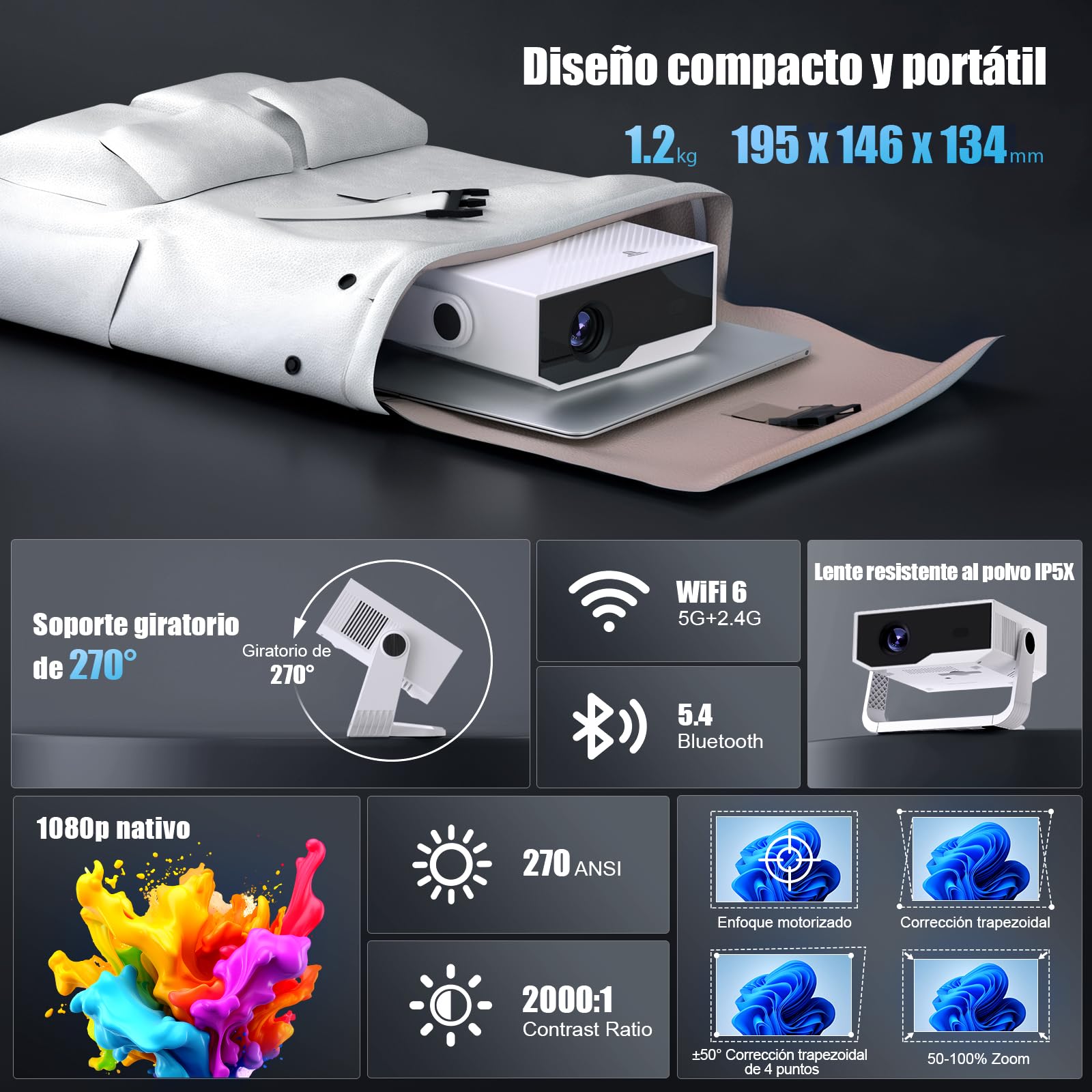 Upgraded 2026 Proyector ZDK Mini Portátil con Android TV, 270ANSI, Full HD 1080p Soporta 4K, WiFi 6 y Bluetooth 5.4, Corrección Trapezoidal Automática, Compatible con Móvil, PC, para Cine en Casa