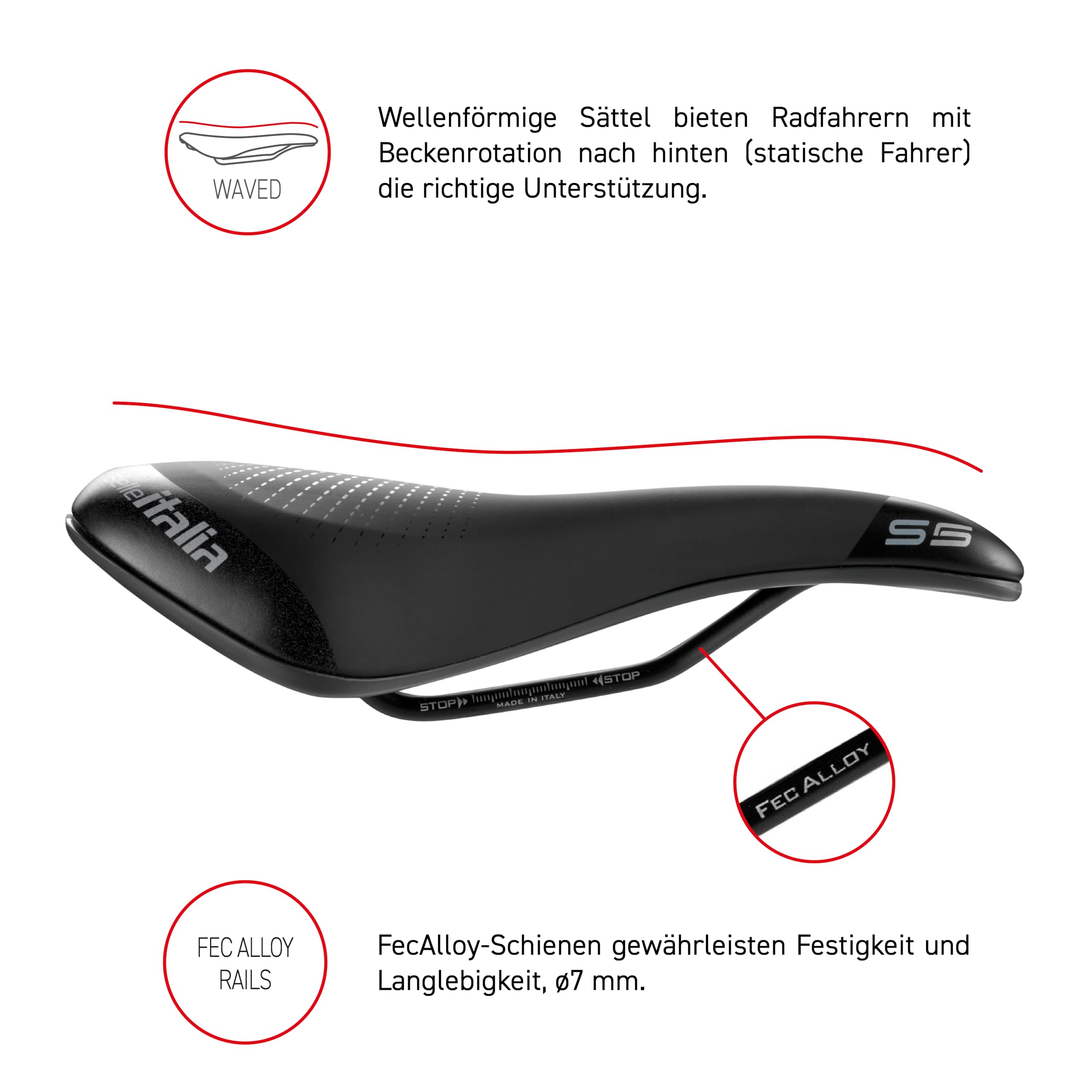 Selle Italia