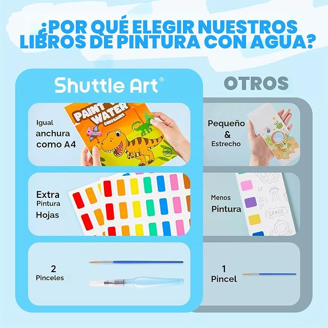 Foto 7 de 8 de Shuttle Art Pintura con Libros de Agua para Niños Pequeños