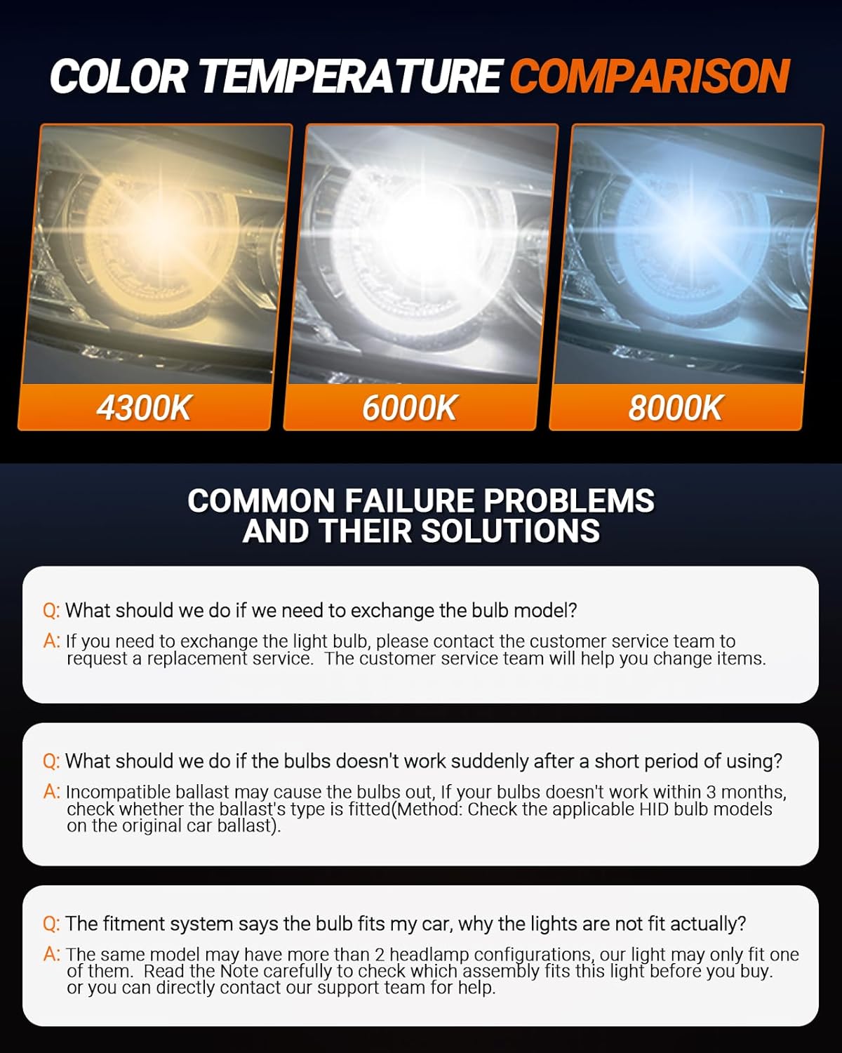 SEALIGHT D2S HID Bulbs Xenon 6000K Cool White 35W Replacement 85122 85122C1 66240 HID Light Bulb, Pack of 2