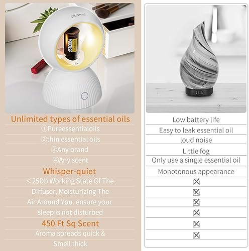 Miniatura 3 de Difusor de aceite esencial USB Difusor de aromaterapia sin agua para el hogar, oficina, coche y viajes, compacto y portátil, modos de luz