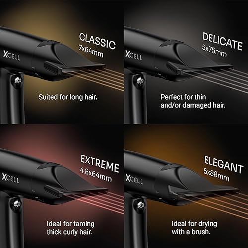 Miniatura 5 de GAMMA+ XCell Professional Ultra-Lightweight Hair Dryer Digital Motor Ionic Technology Whisper Quiet 12 Heat/Speeds