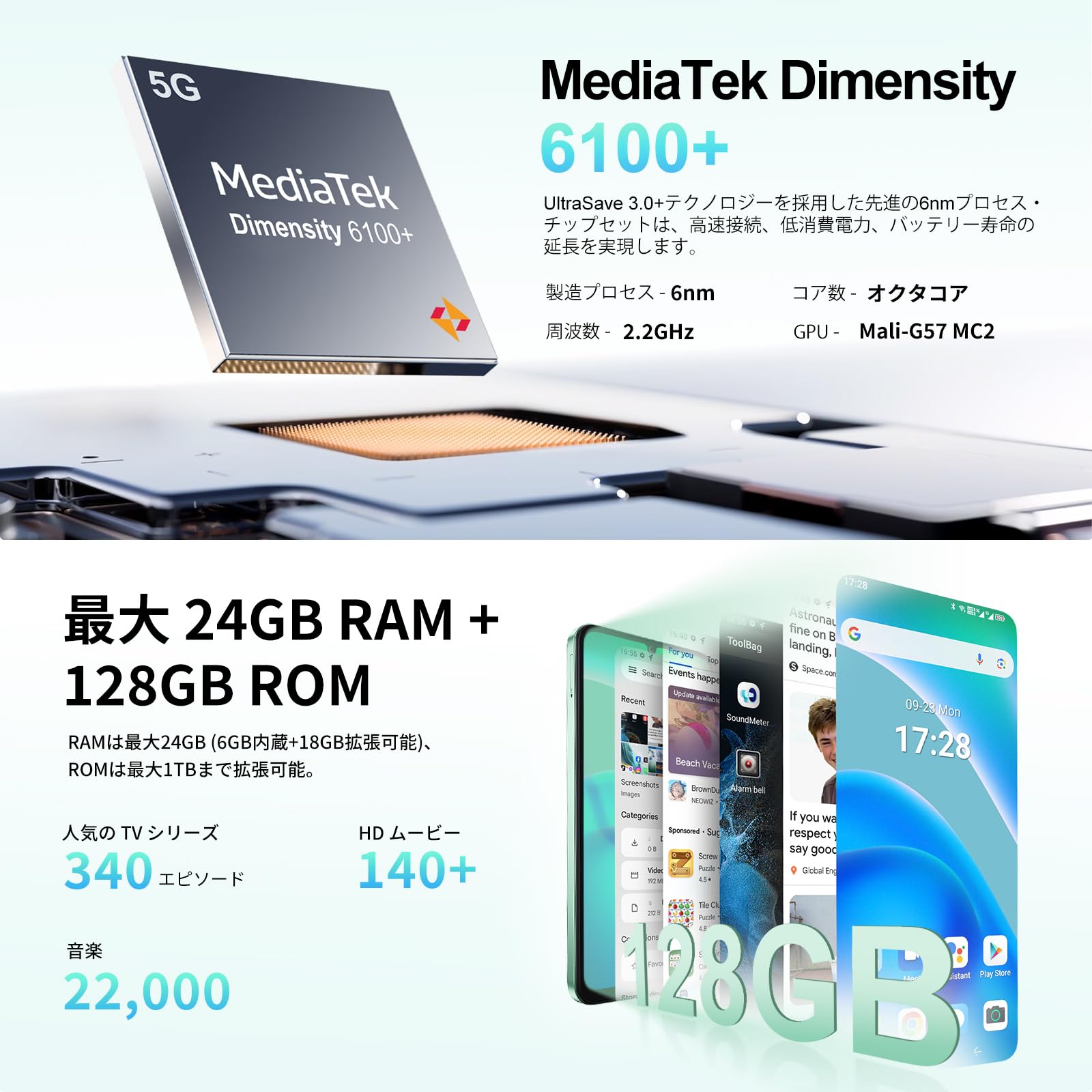 Amazon | FOSSiBOT S1 5G スマホ SIMフリー スマートフォン本体 24GB+