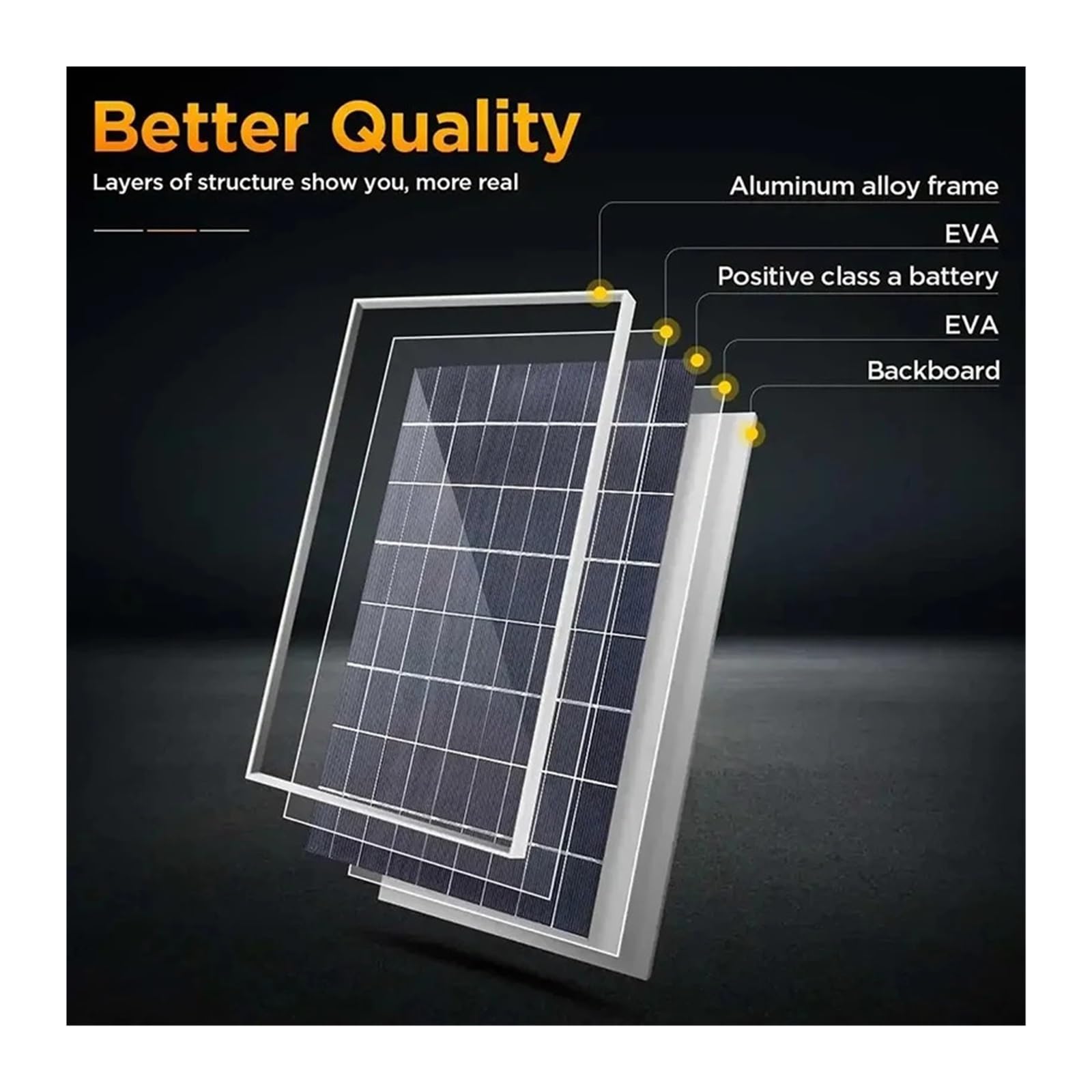Kit de panel solar fotovoltaico de 1000W, 500W, 12V, cargador de panel solar con controlador 100A, adecuado for baterías rápidas en hogares/camping/RV | 2PC Controller kiTS