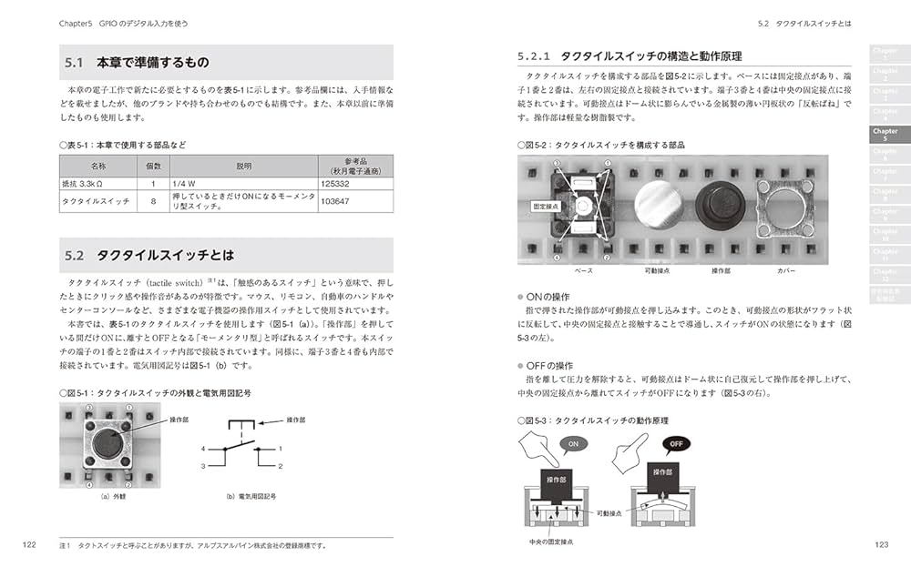 改訂新版】C言語ではじめるRaspberry Pi徹底入門 | 菊池 達也