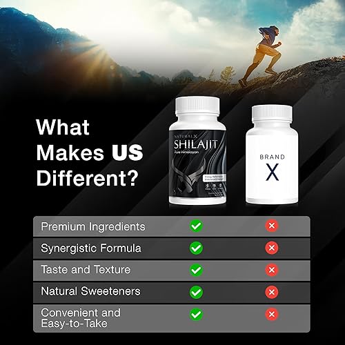Miniatura 5 de Gomitas puras de Shilajit del Himalaya, gomitas Shilajit del Himalaya para hombres y mujeres, suplemento natural con ashwagandha y chaga para