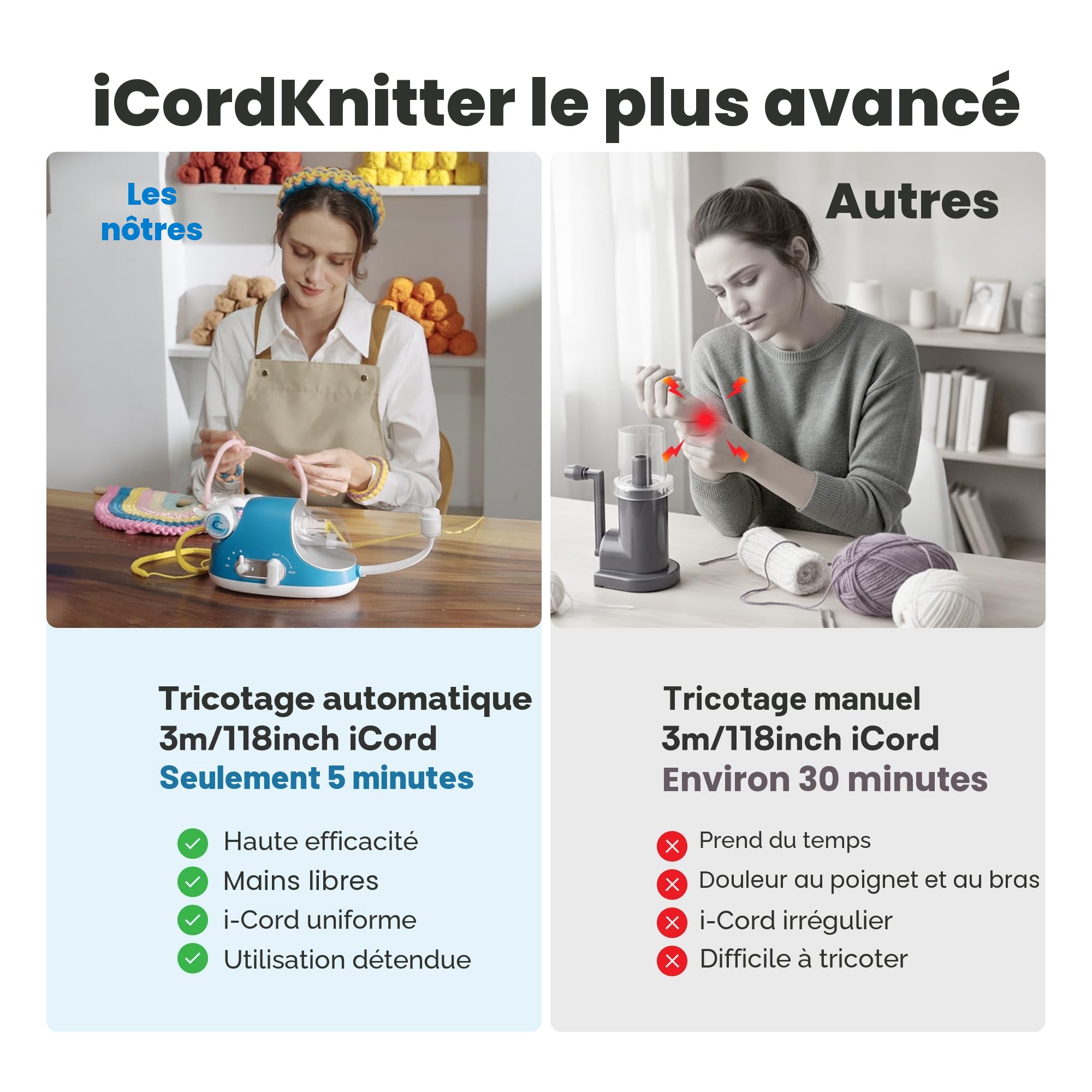 Caydo Tricotin Automatique Pro, Machine à Tricoter Électrique | Tricotin Mécanique, Moulin à Tricoter, Tricotin Puissant à Vitesse Réglable, Très Efficace pour Cordons Décoratifs, Breveté