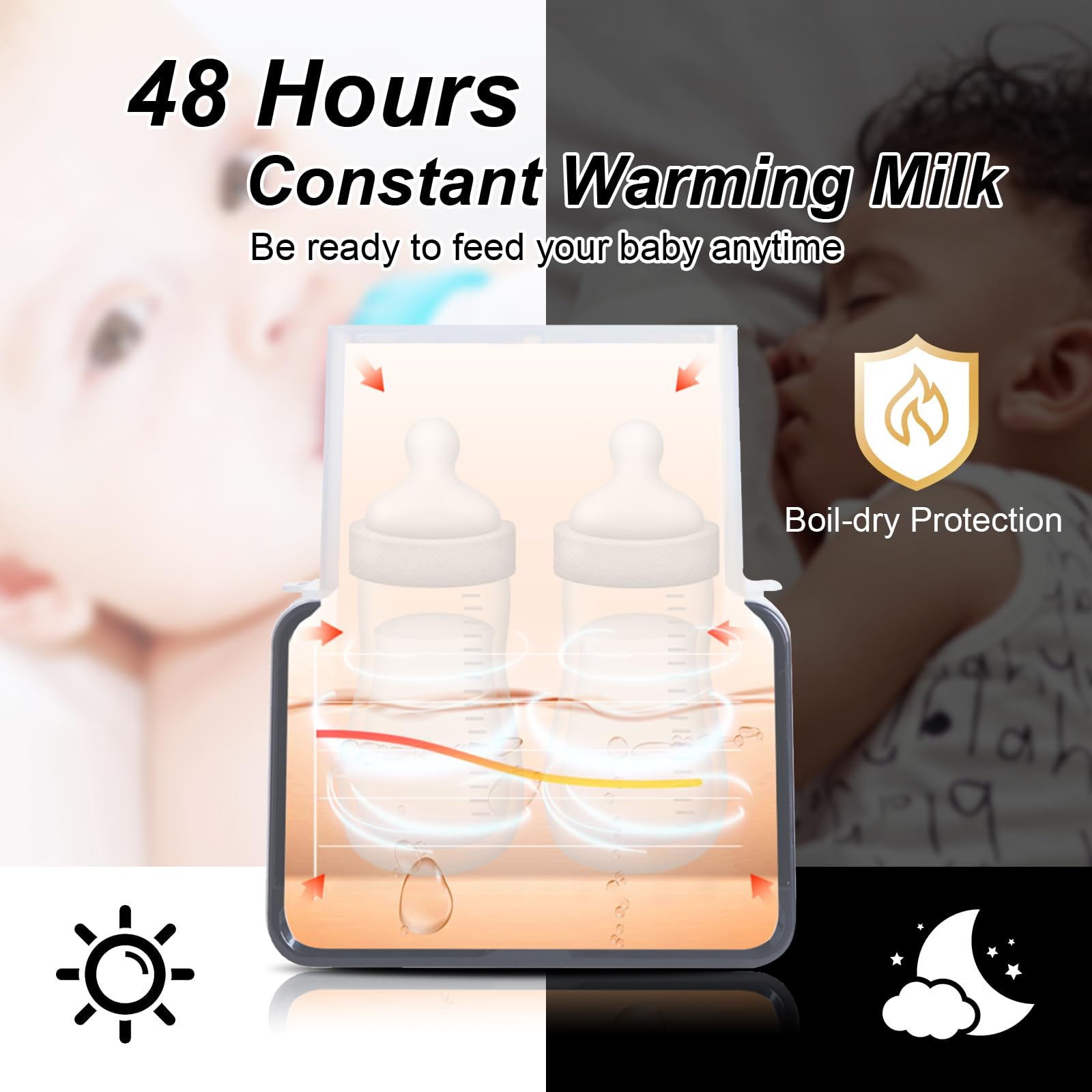 Flaschenwärmer Baby 9 in 1 Sterilisator für Babyflaschen - Babykostwärmer mit Temperatur - für 2 Flaschen mit LCD Display BPA-freier Fast Babynahrungsheizung Auftauen Voreinstellungen (Doppelflasche)