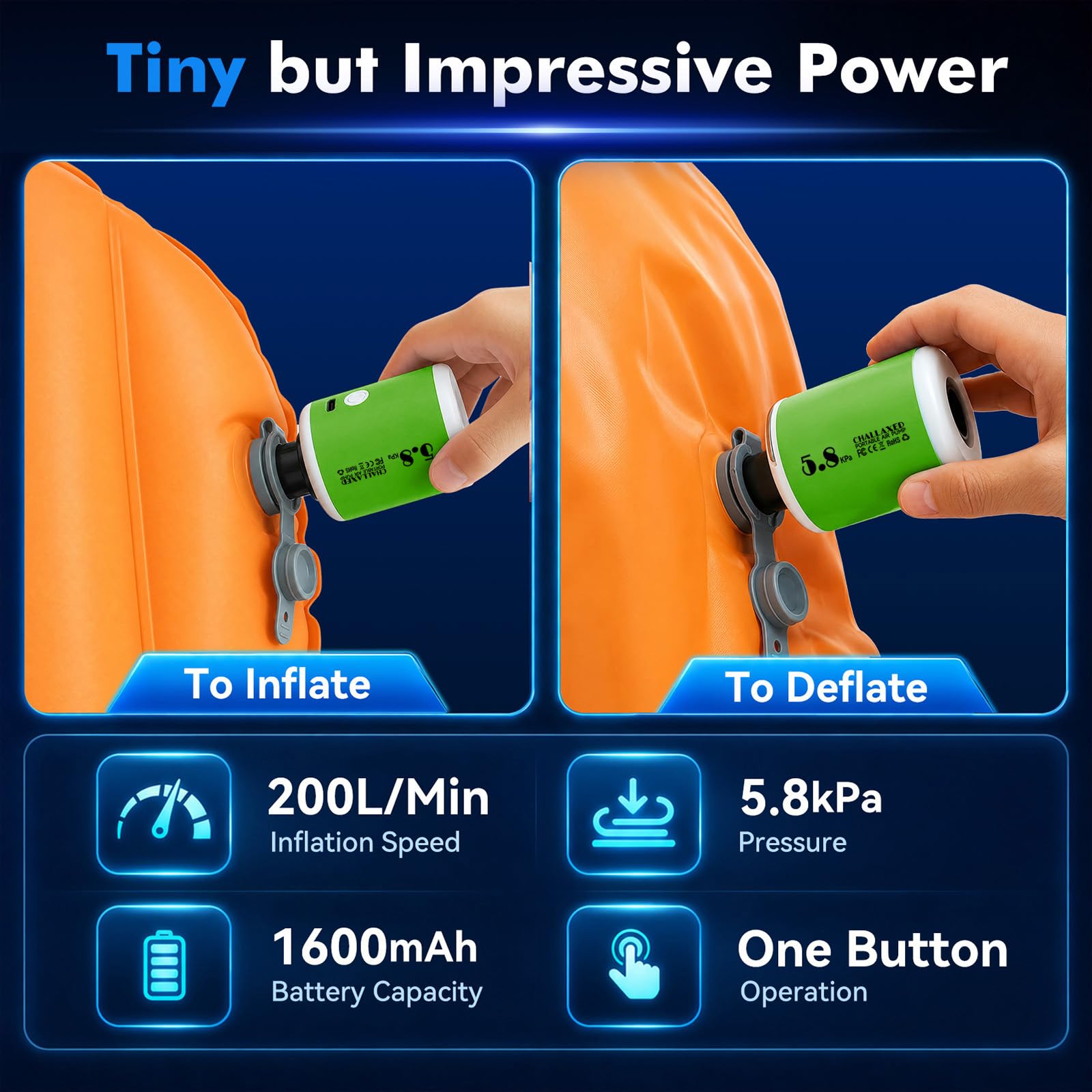 Pompe à air portable pour objets gonflables avec lumière de camping, mini pompe à matelas électrique 5,8 kPa, 1600 mAh rechargeable avec base magnétique, gonflez pour matelas de couchage, flotteurs de