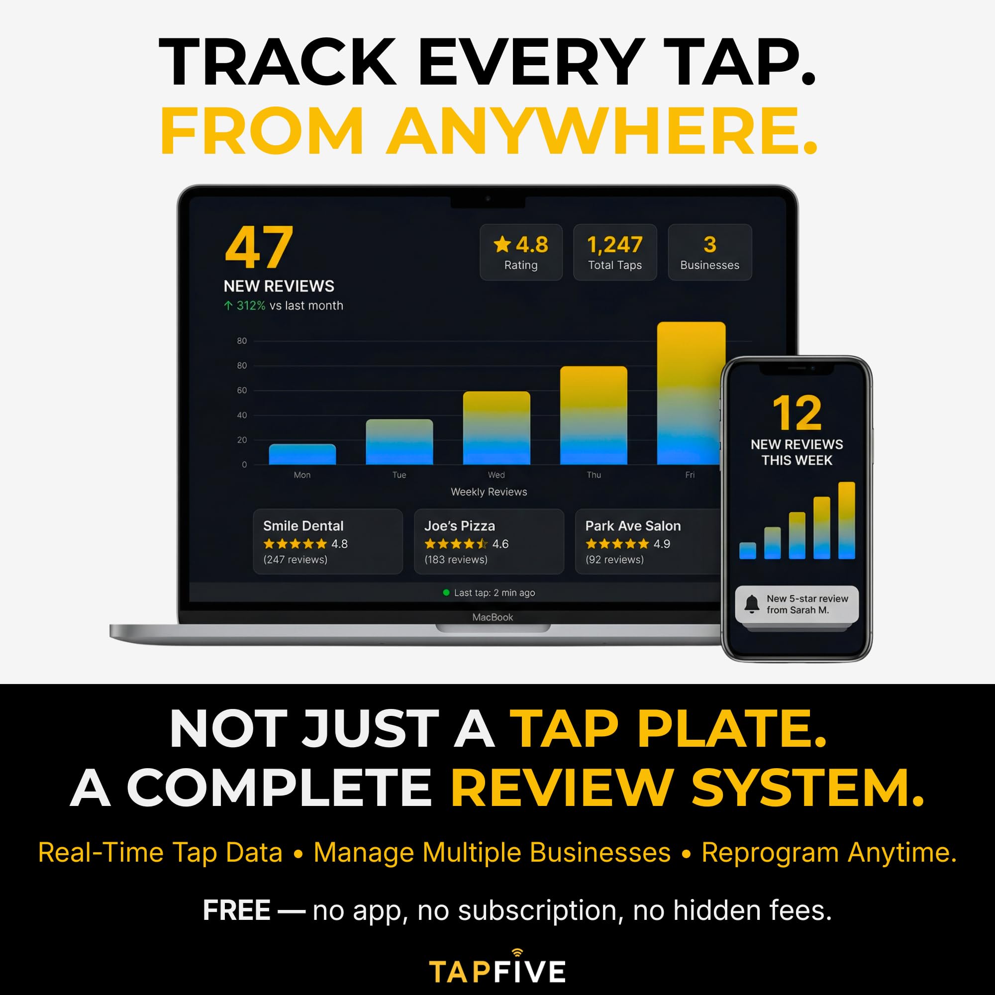 Amazon.co.jp: TapFive Googleレビューカードプレート(10枚パック