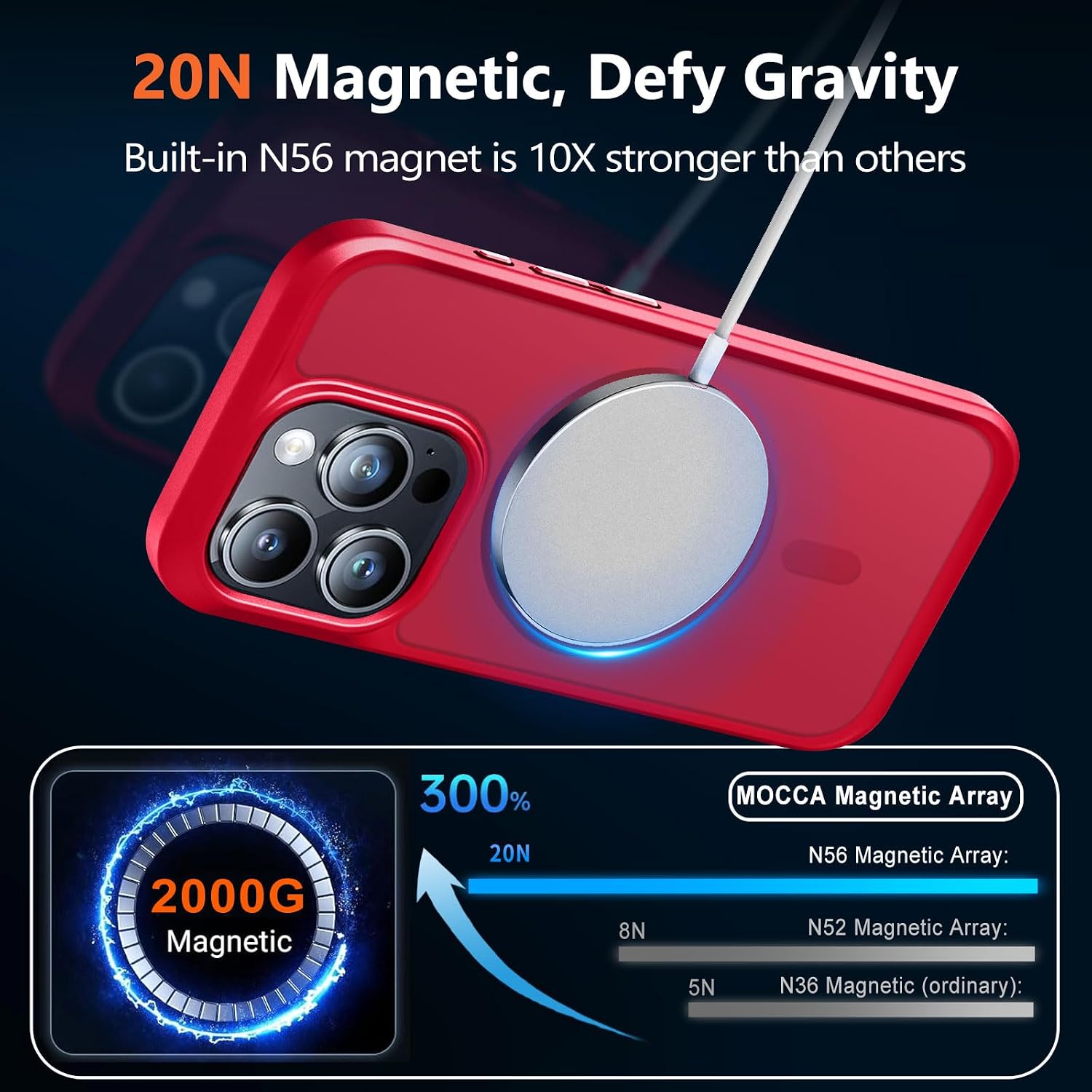MOCCA Magnetic Shockproof for iPhone 15 Pro Case,Red