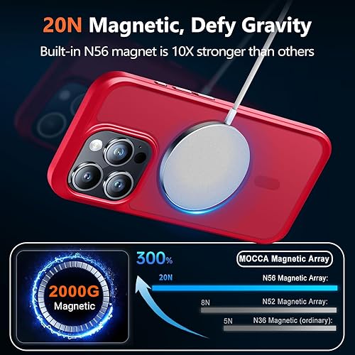 Vista 1180 de MOCCA - Funda magnética resistente para iPhone 11 de 6.1 pulgadas, compatible con MagSafe, protector de pantalla de vidrio + protector de lente
