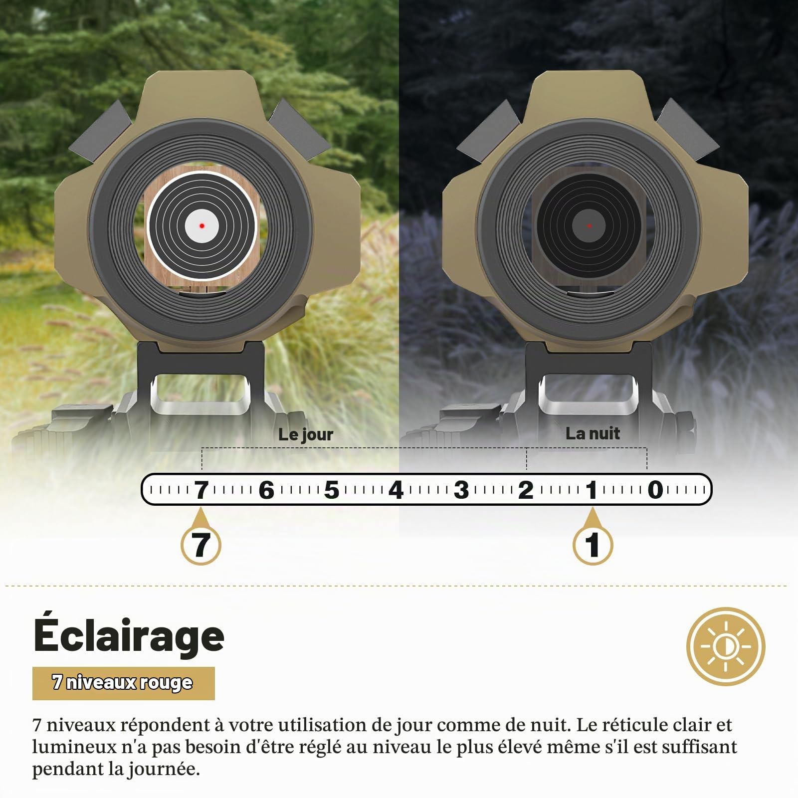 SPINA OPTICS Solar Red Dot 1x30mm Viseur Point Rouge 2 MOA Réflecteur avec Point/Croix Filet Circulaire et 7 Niveaux de Luminosité qd Mount Viseur Monté pour Airsoft（Sable）