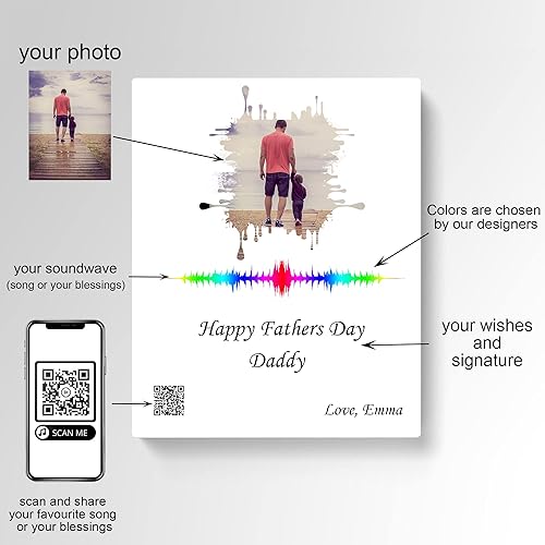 Miniatura 3 de Marco de fotos de acrílico personalizado y código QR con canción o mensaje de voz. Regalo de decoración familiar de onda de sonido y código QR,