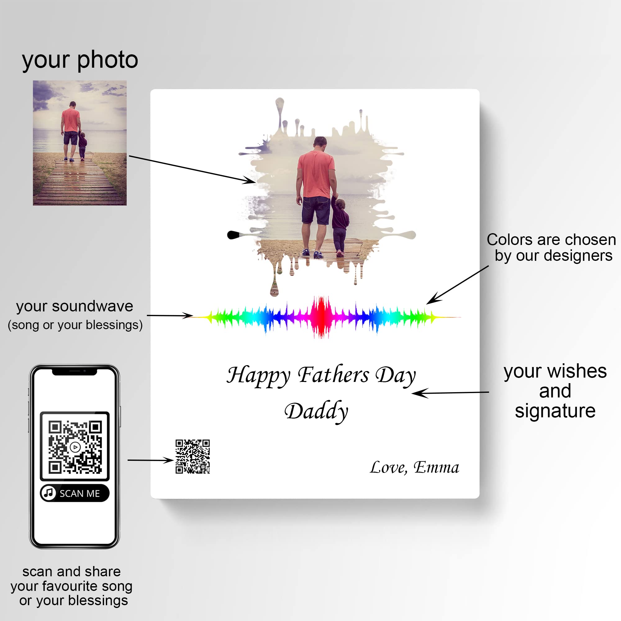 Father's Day Custom Song Scannable QR Code Father‘s Day Gift For Dad ...