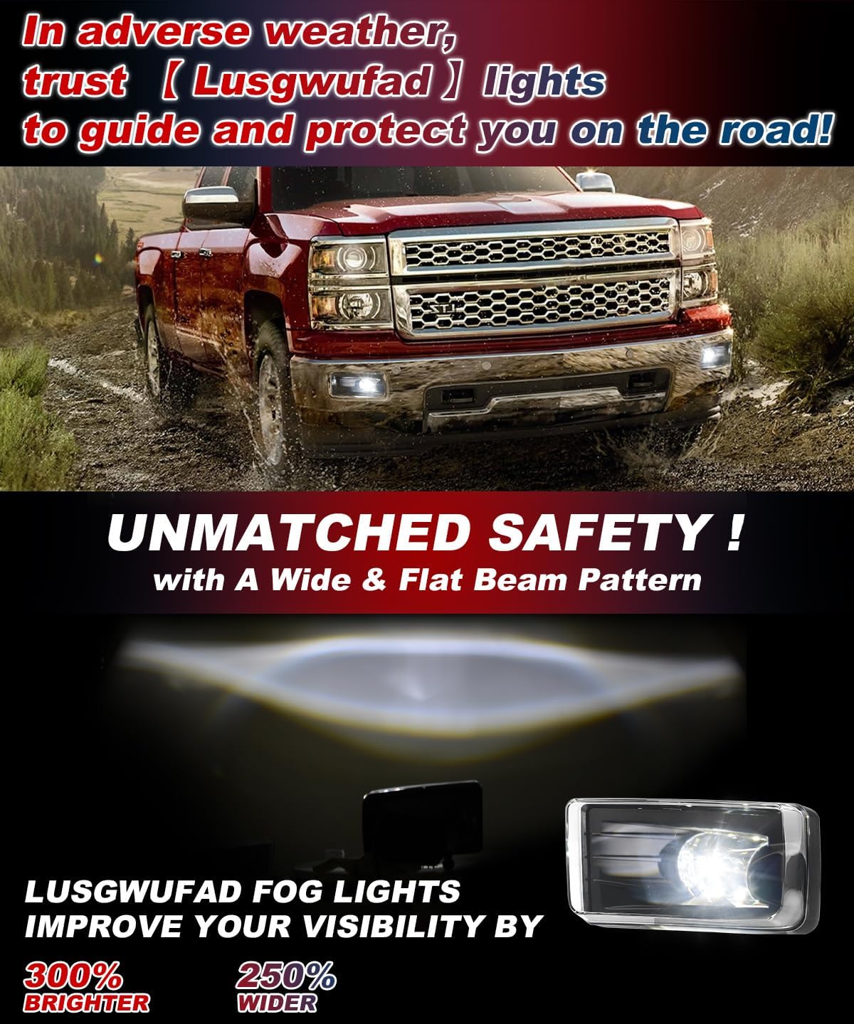 Ultra Bright LED Fog Lights - High Lumens, Long Lifespan, Compatible with 2007-2015 Chevy Silverado, Avalanche, Suburban, Tahoe - Plug-n-Play, DOT Approved (pairs)