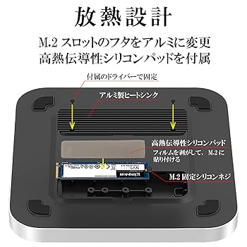 Amazon | Mac mini ドッキングステーション TypeC (8in2