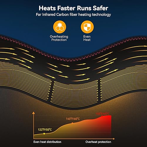 Miniatura 15 de Yabuu Almohadilla térmica inalámbrica para masaje de manos y muñeca para túnel carpiano, batería integrada de 3000 mAh, artritis de mano, alivio