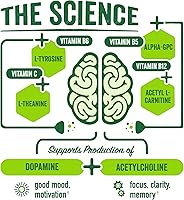 Vista 3 de BrainJuice Nootropics Suplemento de apoyo cerebral, polvo sin gluten para energía y concentración, mezcla de bebida con L teanina, Alpha GPC