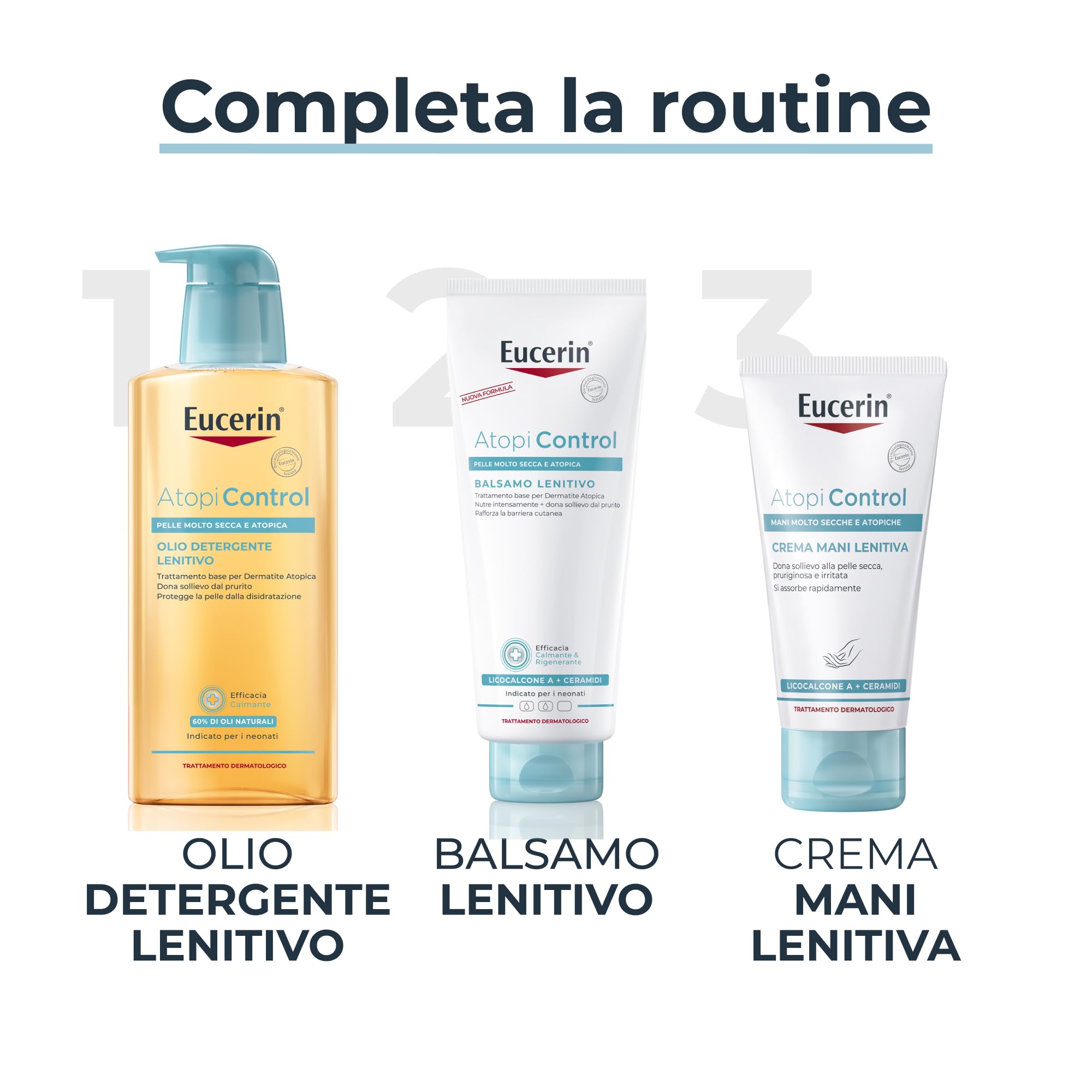 Eucerin Atopi Control Crema Mani Lenitiva 75 ml, Crema dermatite atopica mani per un sollievo immediato, Formula riparatrice con Ceramidi per pelle secca, screpolata, atopica e con eczema