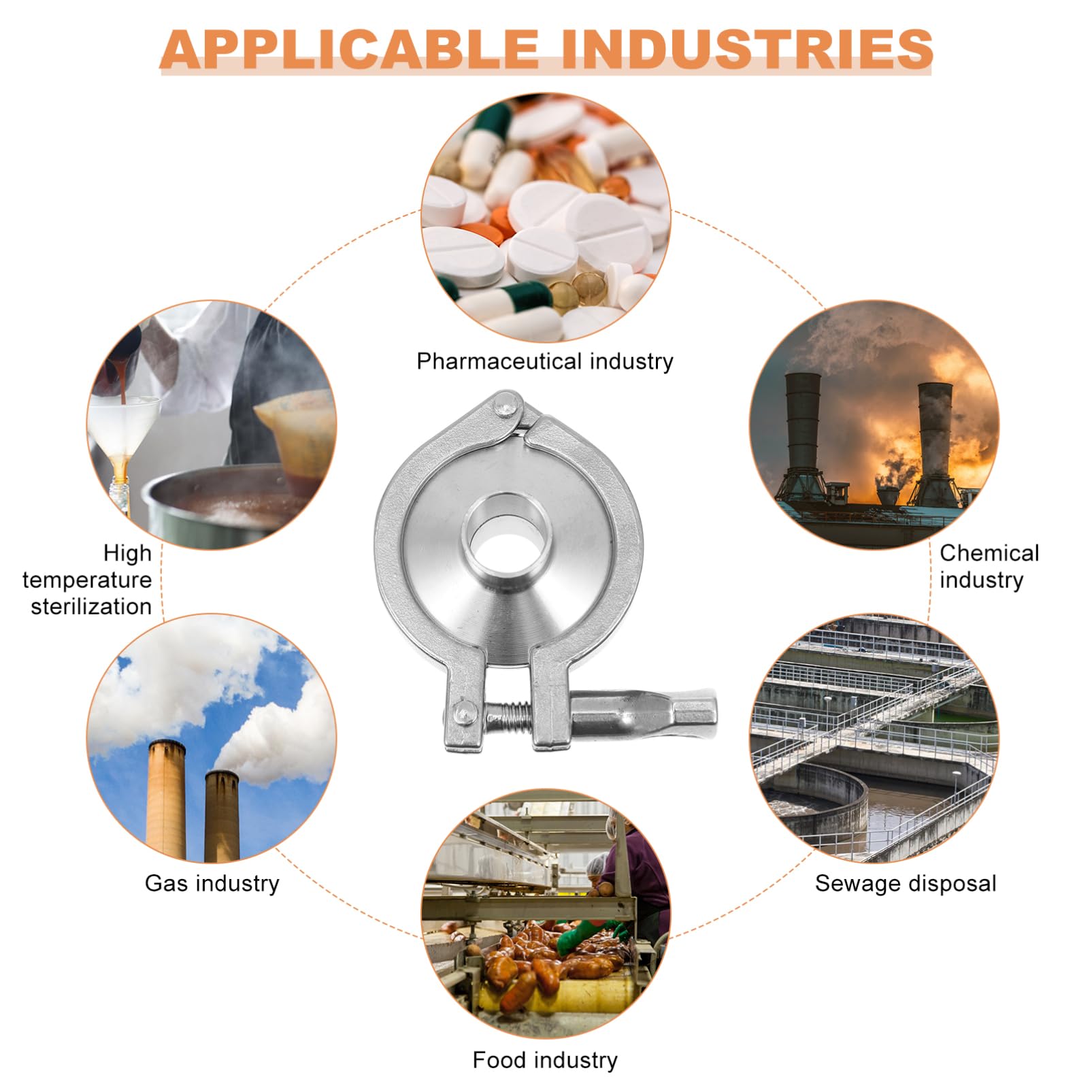 ARTIBETTER 1 Set Quick Installation Flange Fitting Clamp Quick Mounting Clamp Hold down Clamps Stainless Steel Silver