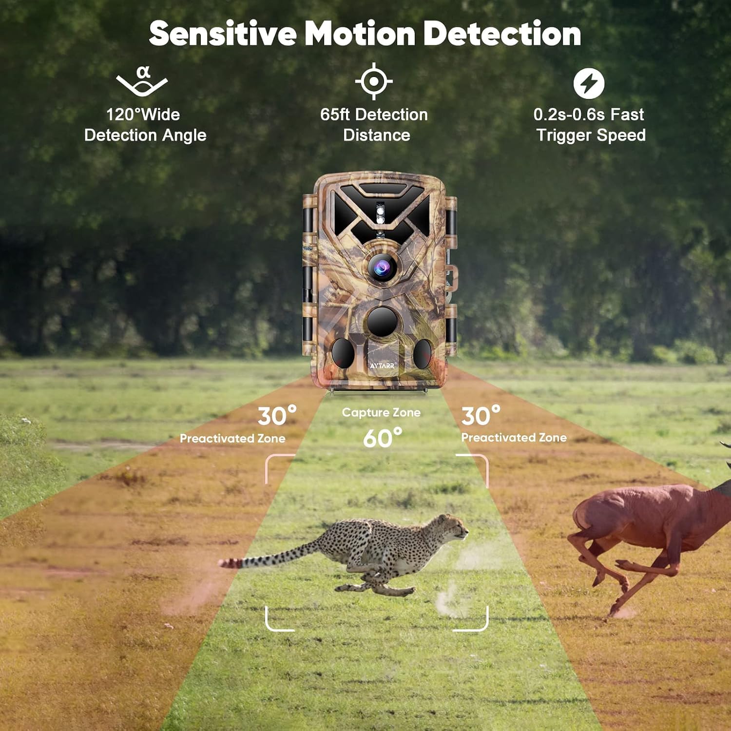 ECOVOX 4K 24MP Trail Camera with 64GB Micro SD Card, Waterproof Hunting Game Camera, 850nm Low Glow Night Vision 3 PIR 0.2s 75ft Trigger 120° Motion Sensor for Wildlife Monitoring